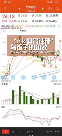 ‘mk体育注册’乌饭子的功效和作用(图4) mk体育app