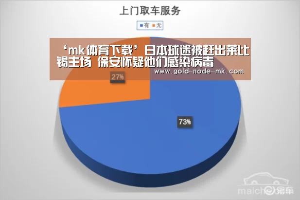 ‘mk体育下载’日本球迷被赶出莱比锡主场 保安怀疑他们感染病毒(图1) mk体育注册